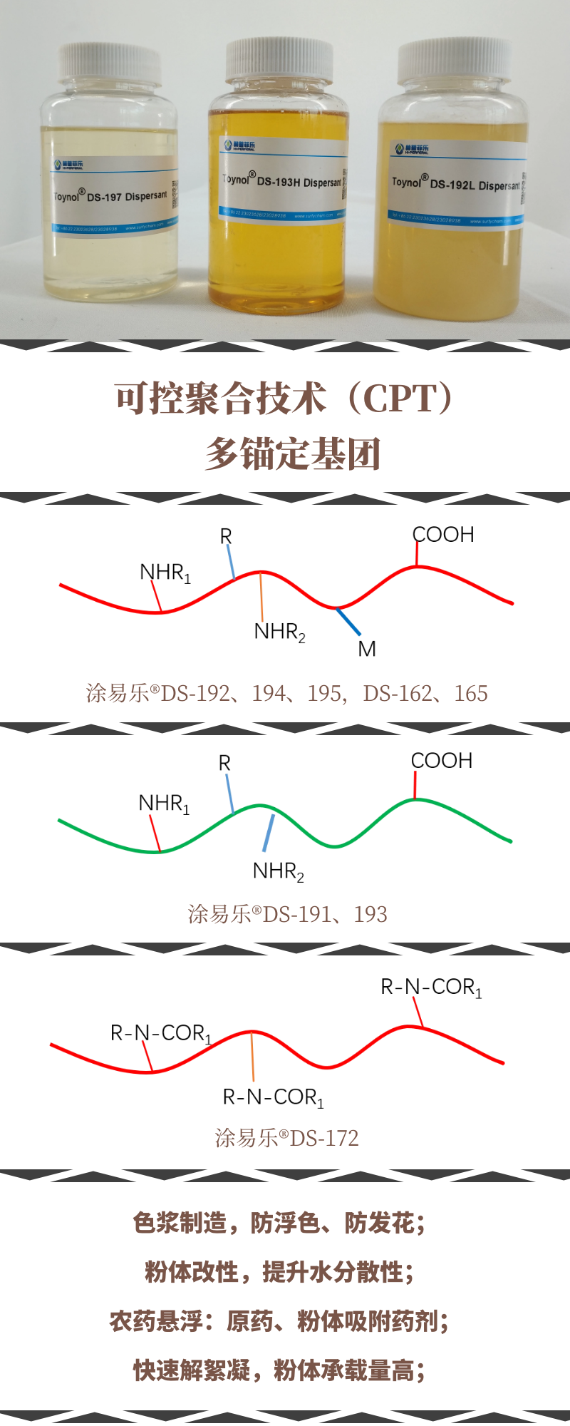 分散剂介绍1.png
