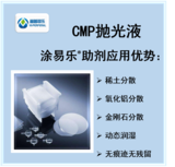 CMP抛光液添加剂