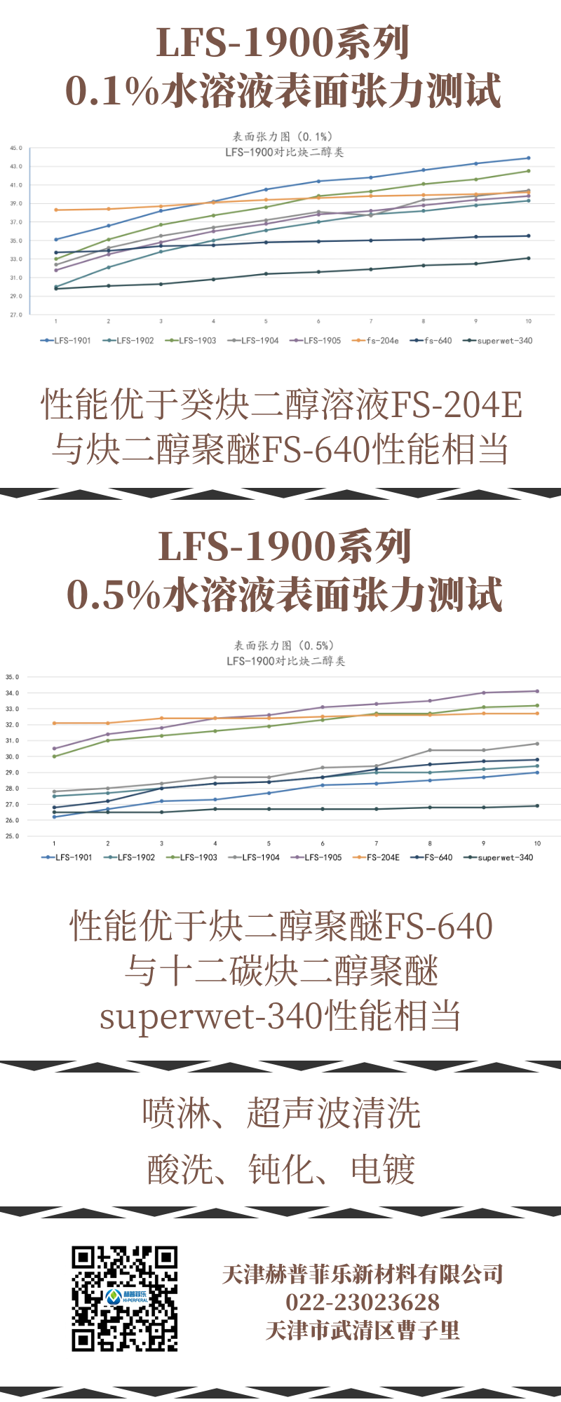 LFS-1900產(chǎn)品介紹2.png