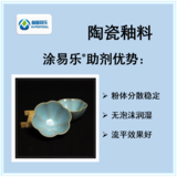 水性陶瓷印油助劑推薦應用方案