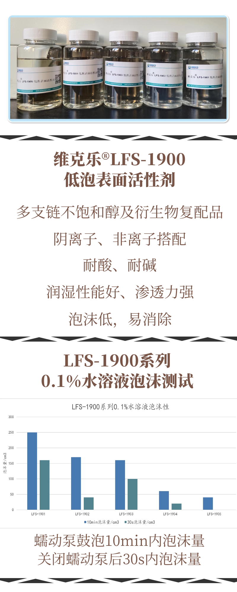 LFS-1900產(chǎn)品介紹1.png